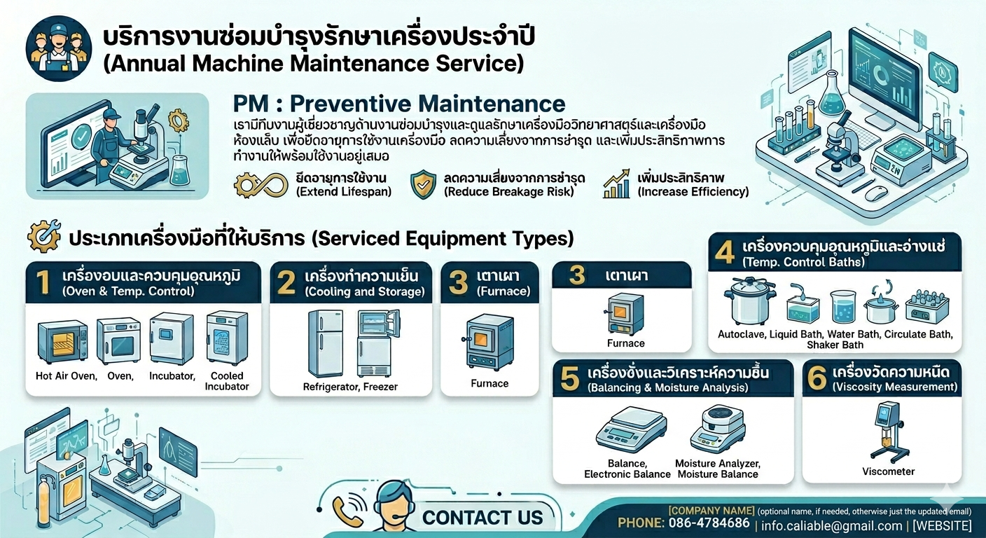pm1